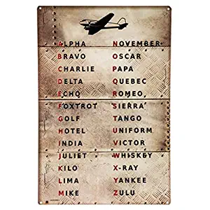 Pilot Code Aviation Metal Sign Phonetic Alphabet Alpha Bravo Charlie