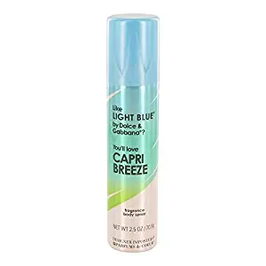 Designer Imposters Capri Breeze by Parfums De Coeur Body Spray 2.5 oz for Women
