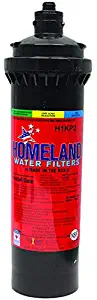 Homeland Office Water and Vending Filter