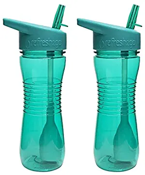 refresh2go 1030-T-2PK Junior Filtered Water Bottle (2 Pack), 2-Pack, Teal