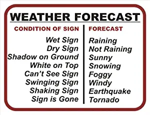 hiusan Weather Forecast Sign Funny Metal Advertising Metal Tin Sign Poster Wall Plaque Wall Decor