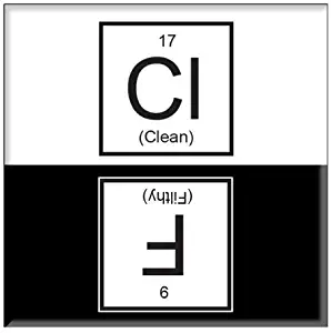 Guajolote Prints Clean Dirty Dishwasher Magnet Sign Indicator - Funny Periodic Table of Elements