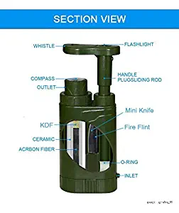 Personal Portable Water Filter BPA Free. Backpacking Outdoor Water Purifier Micro Filtration With Fast Flow Pump. Survival Gear for Camping, Hiking, Travel and Emergencies. Multi-Functional. Durable