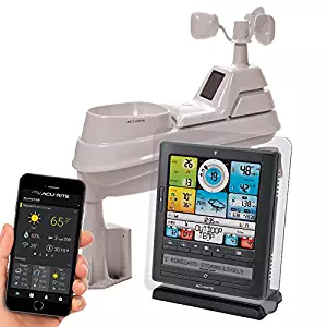 AcuRite 01036M Wireless Weather Station with Programmable Alarms, Gray