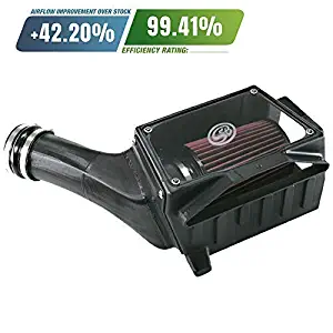 S&B Filters 75-5027 Cold Air Intake for 1994-1997 Ford Powerstroke 7.3L (Oiled Cleanable, 8-ply Cotton Filter)